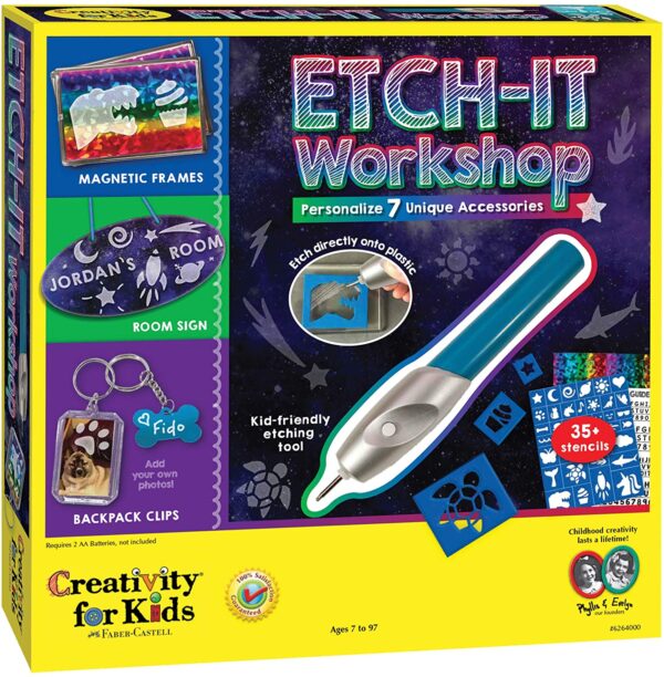 ETCH IT WORKSHOP