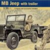 (SALE)ITALERI 1/35 WWII WILLYS JEEP