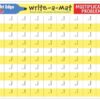 MULTIPLICATION LEARNING MAT