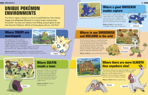POKEMON ASH'S ATLAS - Image 6