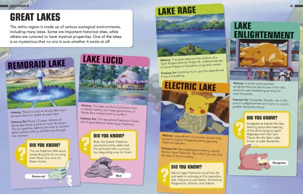 POKEMON ASH'S ATLAS - Image 5