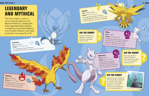 POKEMON ASH'S ATLAS - Image 4