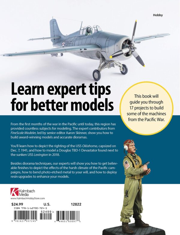 MODELING WORLD WAR II IN THE PACIFIC - Image 2