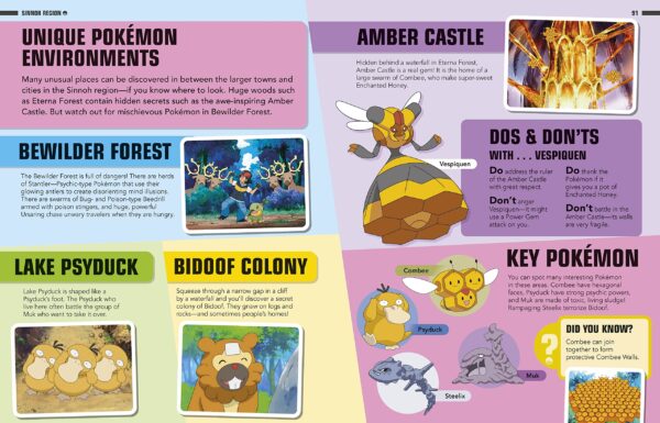 POKEMON ASH'S ATLAS - Image 7