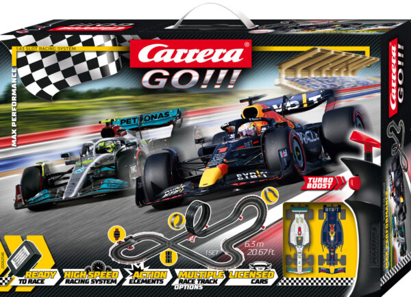 1/43 MAX PERFORMANCE SET 20.67' GO!!!