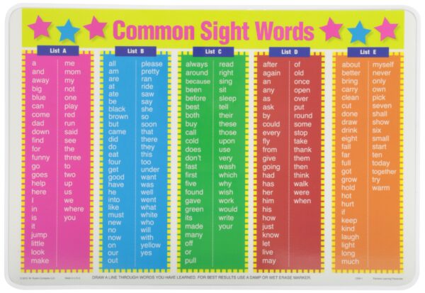 COMMON SIGHT WORDS PLACEMAT