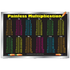 MULTIPLICATION PLACEMAT