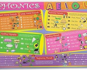 PHONICS PLACEMAT