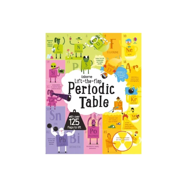 LIFT-THE-FLAP PERIODIC TABLE